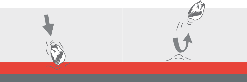 Kauçuk Yüzey Darbe Analizi